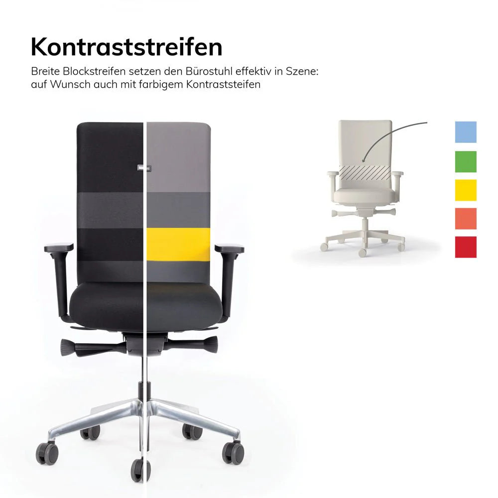 2025 Silla de Oficina Ergonómica Agilis AG10 EL SALVADOR DE ESPALDA con Bandas de Colores – Configurable