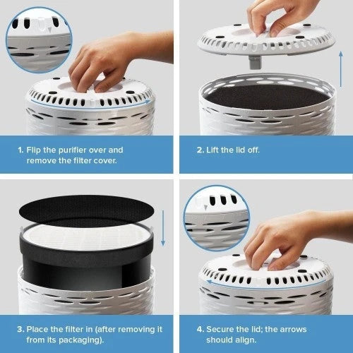 Purificador de Aire LEVOIT LV-H132 para el Hogar con Filtro HEPA Verdadero, Eliminador de Olores y Alergias para Fumadores, Polvo, Moho, Mascotas, Purificador con Luz Nocturna, US-120V, Paquete de 2, Blanco, Garantía de 2 Años (Reacondicionado)
