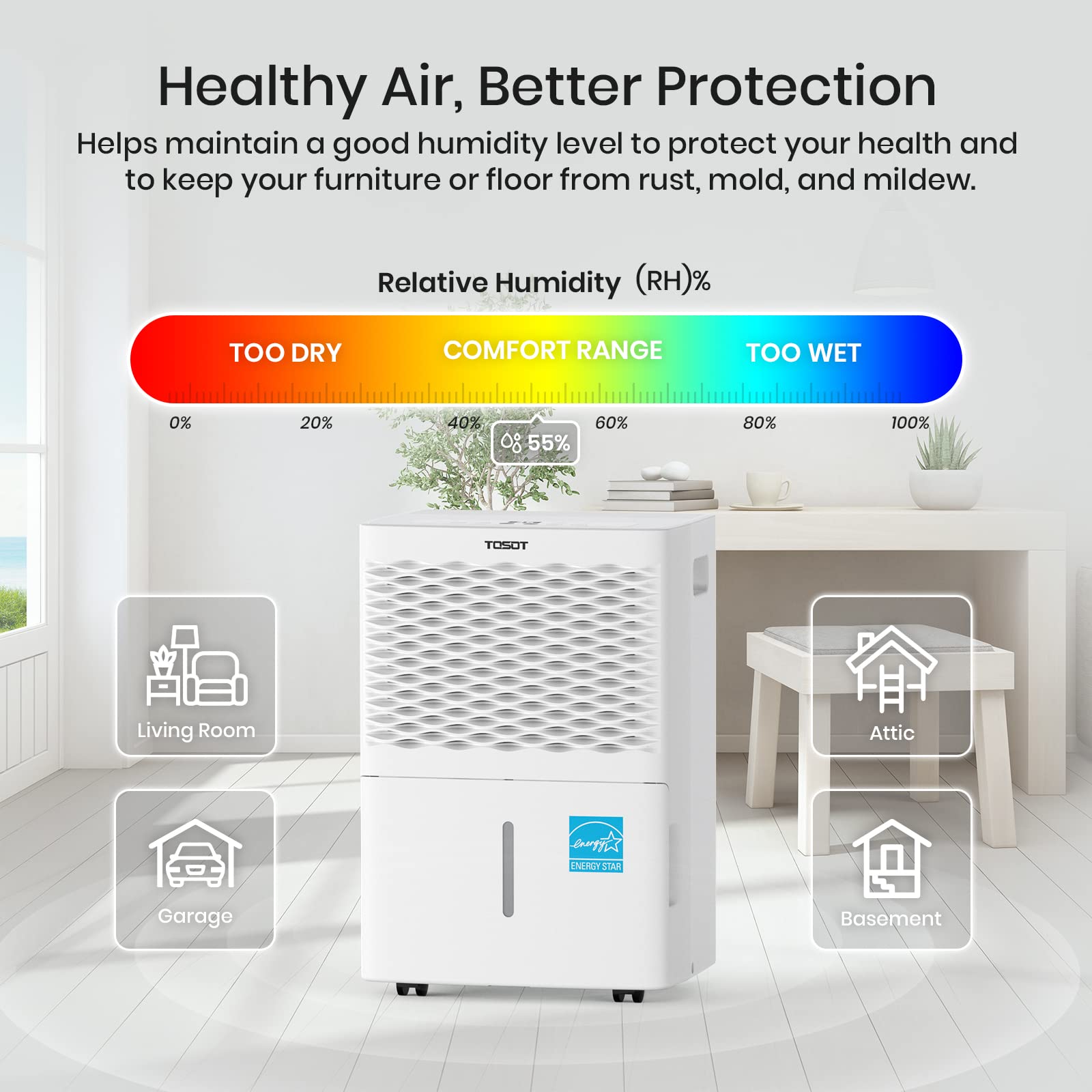 2025 Deshumidificador TOSOT de 20 Pintas para 1,500 pies cuadrados con certificación Energy Star - para Hogar, Sótano, Dormitorio o Baño - Súper Silencioso (Modelo Anterior de 30 Pintas)