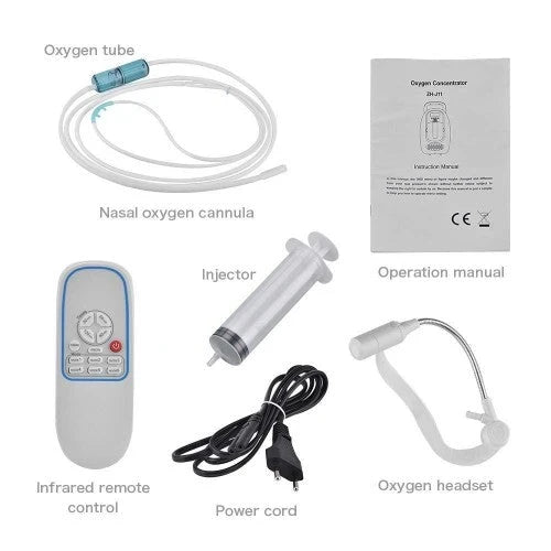 MAGCARE Máquina Concentradora de Oxígeno Portátil 1L–5L, Generador de Oxígeno para Uso en Casa, Viaje o Automóvil, 110 V