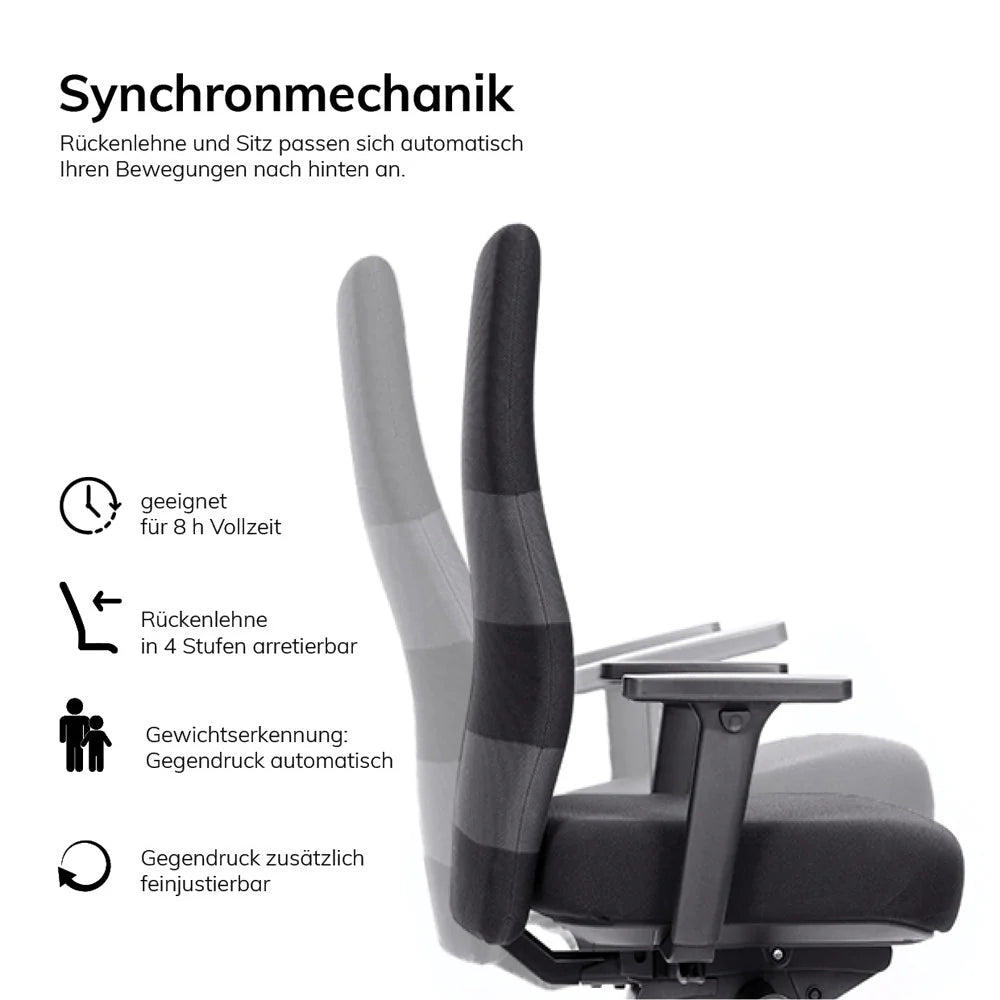 2025 Silla de Oficina Ergonómica Lento Agilis AG10 “EL SALVADOR DE LA ESPALDA” – Equipamiento Completo – Reposabrazos 4D