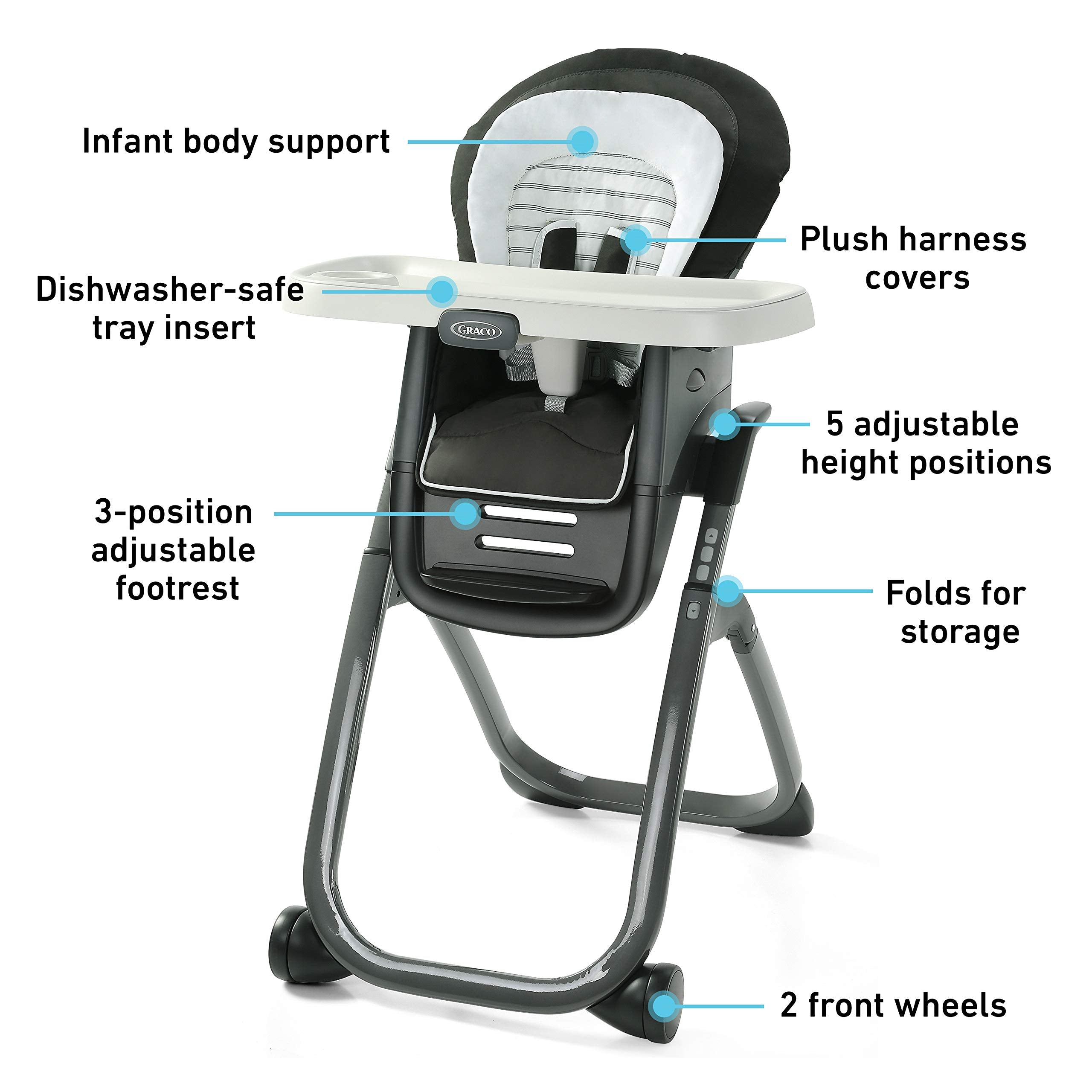 2025 Graco Duodiner Hamilton Silla de Comer Convertible y Asiento Elevador