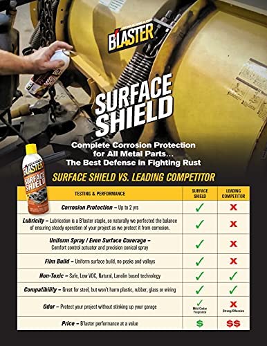 B'Laster Surface Shield Protección Completa contra la Corrosión para Aplicaciones Duraderas de Recubrimiento Automotriz en la Parte Inferior