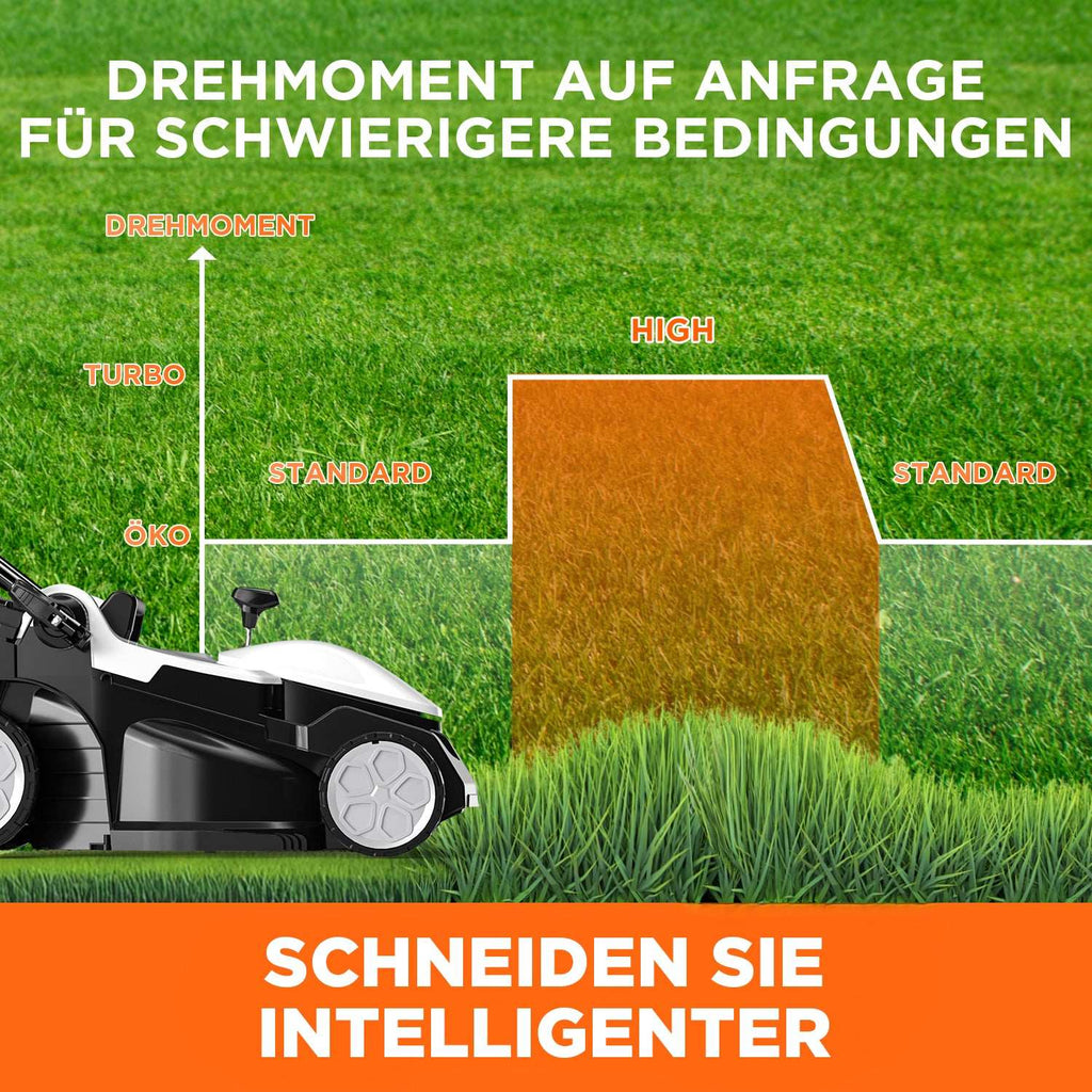2025 Cortacésped inalámbrico U20 43 cm brushless | Incluye 2 × 4,0 Ah y 2 × 4,0 Ah SE baterías | Corte fácil hasta 1000 m²