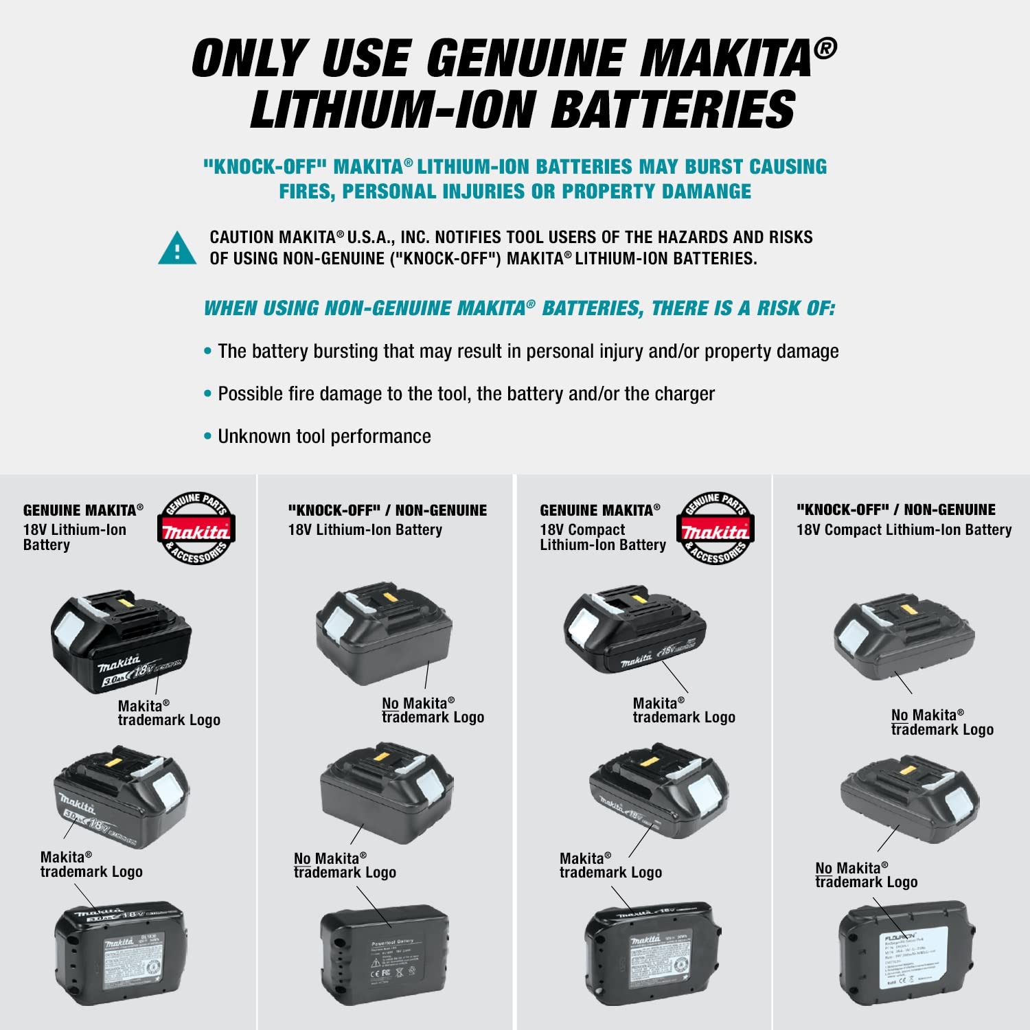 2025 Batería de Ion de Litio Makita BL1850B de 5.0Ah