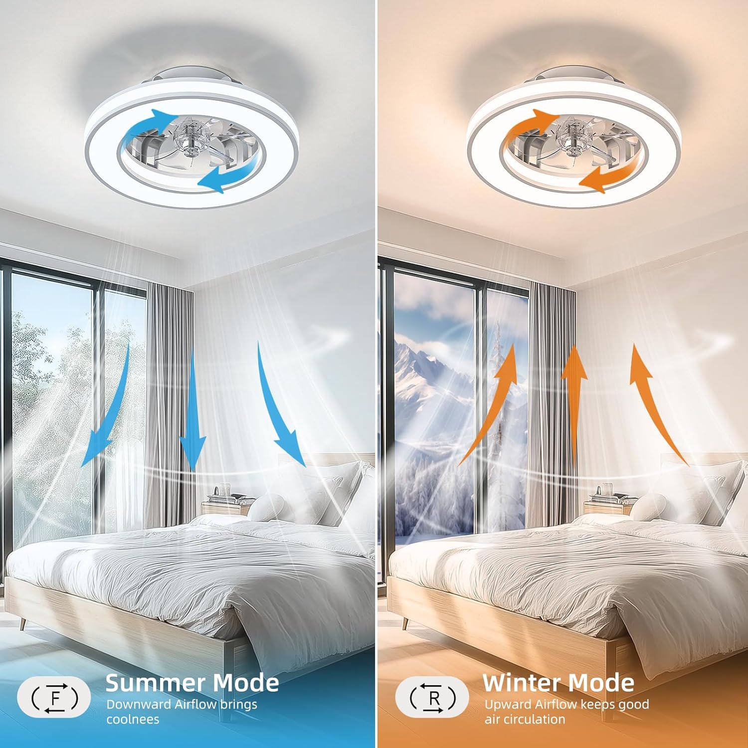 Ventilador de Techo con Luz 40.5 cm, Ventilador Silencioso de 20 W, Regulable 3000K-4000K-6500K, 6 Velocidades con Control Remoto, Temporizador, Memoria de Luz, Ventilador Reversible
